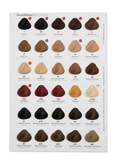 ATB Haircolor Card